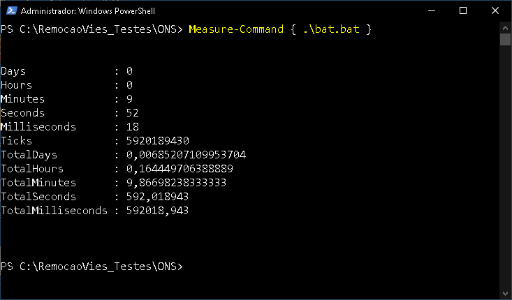 Tempo de CPU - Aplicativo 'Conjunto' Original ONS